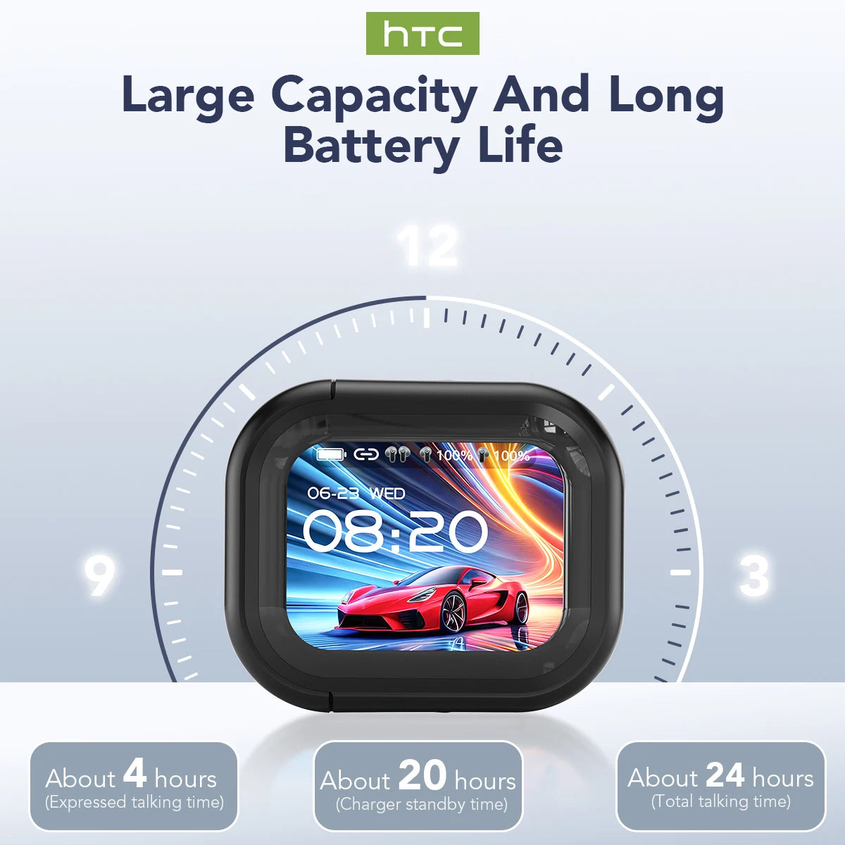 Translator HTC NE20 New Bluetooth 6.0 Wireless Headphones Kopfhörer Translation Earphones IPX4 Waterproof Rating Long Battery Life