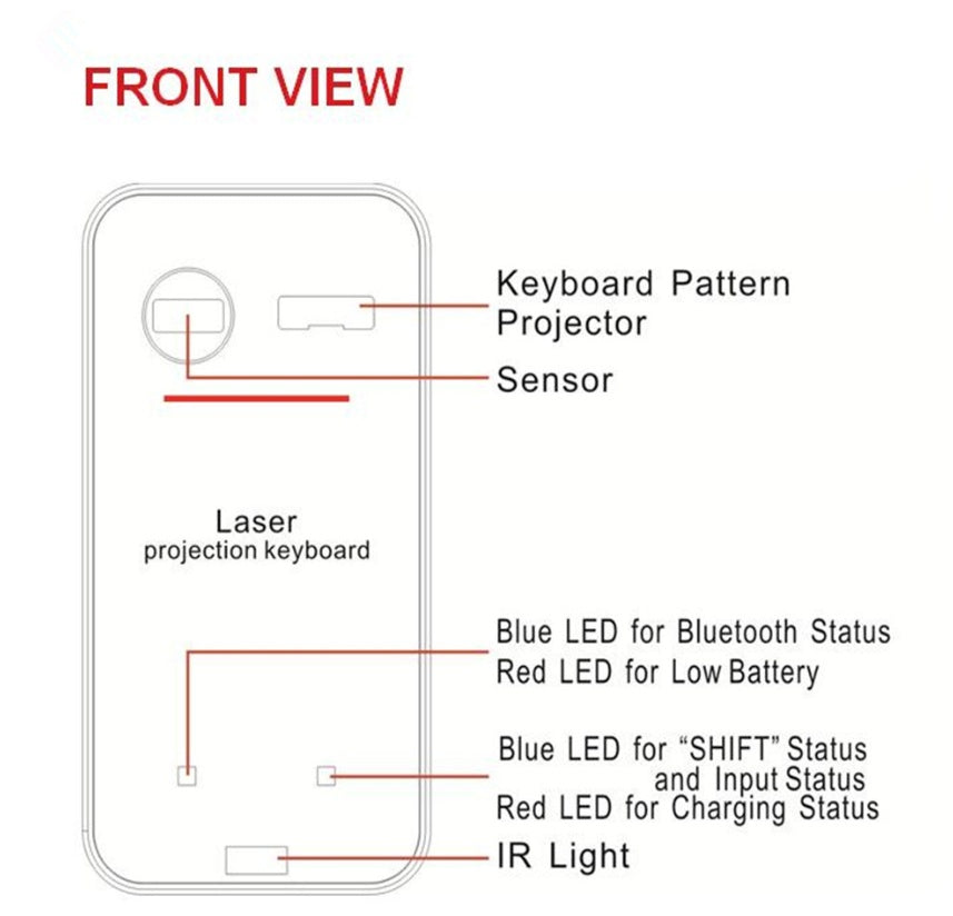LEING FST Virtuelle Laser-Tastatur – Bluetooth-Projektor-Tastatur für Smartphone, Tablet und Laptop mit Mausfunktion