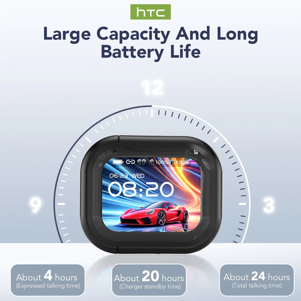 Translator HTC NE20 New Bluetooth 6.0 Wireless Headphones Kopfhörer Translation Earphones IPX4 Waterproof Rating Long Battery Life