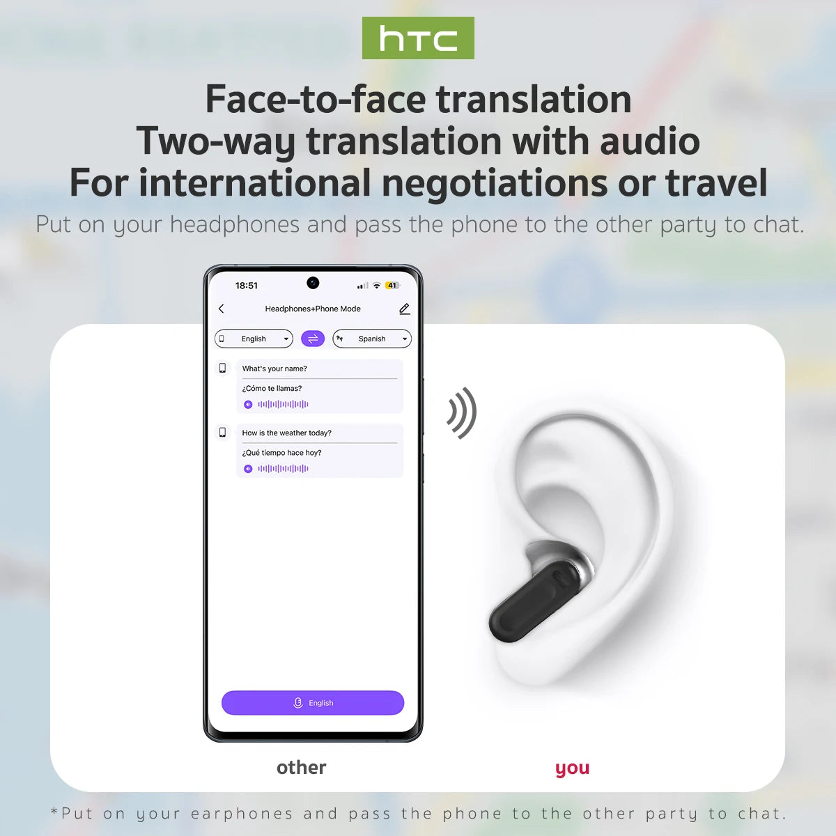 Translator HTC NE20 New Bluetooth 6.0 Wireless Headphones Kopfhörer Translation Earphones IPX4 Waterproof Rating Long Battery Life